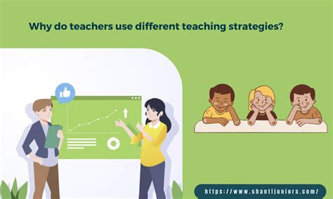 testing impacts learning|why do teachers use testing.